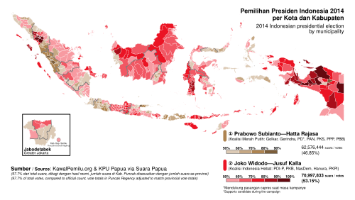 2014 Indonesian presidential election
